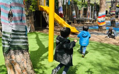 From Observation to Behavior: Social Modeling (Imitation) in Early Childhood