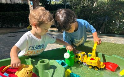 Understanding The Theme ‘Sharing’